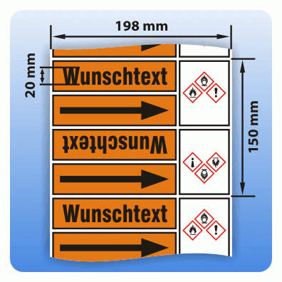 Rohrkennzeichnungsband Gruppe 6: Säuren GHS