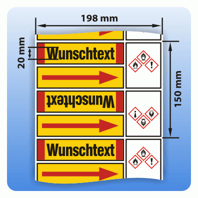 Rohrkennzeichnungsband Gruppe 4: Brennbare Gase GHS