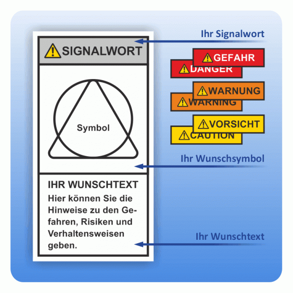 Sicherheitszeichen nach Wunsch, hoch (ISO 3864-2) Aufkleber