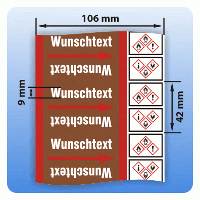 Rohrkennzeichnungsband Gruppe 8: Brennbare Flüssigkeiten GHS