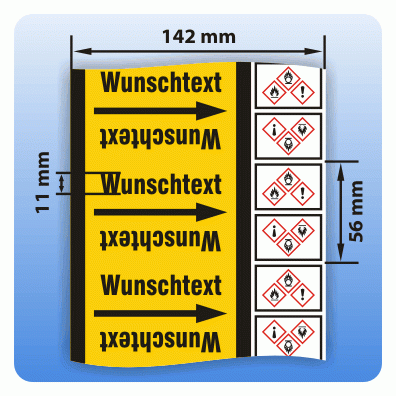 Rohrkennzeichnungsband Gruppe 5: Nichtbrennbare Gase GHS