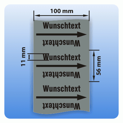 Rohrkennzeichnungsband Gruppe 3: Luft