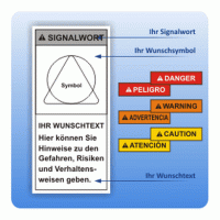 Maschinen- Und Sicherheitszeichen ANSI Z535