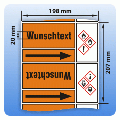 Rohrkennzeichnungsband Gruppe 6: Säuren GHS