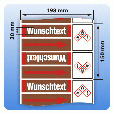 Rohrkennzeichnungsband Gruppe 8: Brennbare Flüssigkeiten GHS