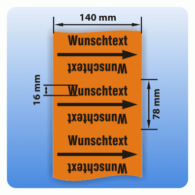 Rohrkennzeichnungsband Gruppe 6: Säuren