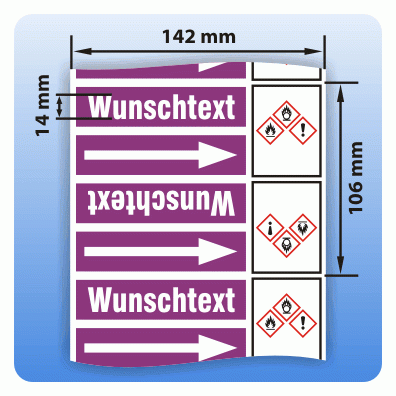 Rohrkennzeichnungsband Gruppe 7: Laugen GHS