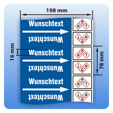 Rohrkennzeichnungsband Gruppe 0: Sauerstoff GHS