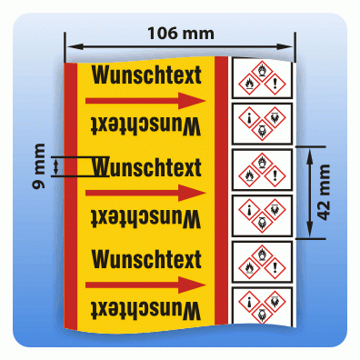 Rohrkennzeichnungsband Gruppe 4: Brennbare Gase GHS