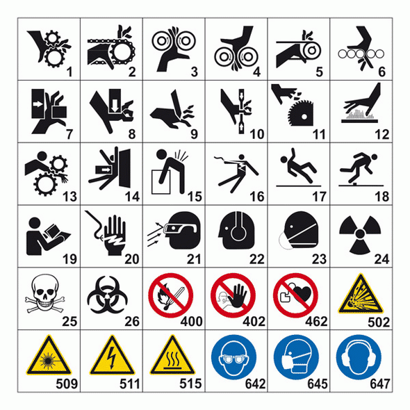 Sicherheitszeichen Nach Wunsch (ANSI Z535) Aufkleber | Maschinen- Und ...