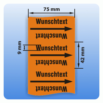 Rohrkennzeichnungsband Gruppe 6: Säuren