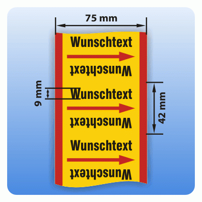 Rohrkennzeichnungsband Gruppe 4: Brennbare Gase