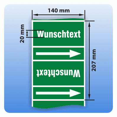 Rohrkennzeichnungsband Gruppe 1: Wasser