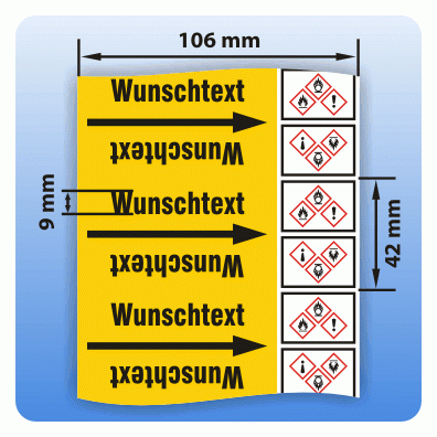 Rohrkennzeichnungsband Gase GHS