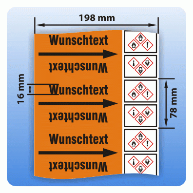 Rohrkennzeichnungsband Gruppe 6: Säuren GHS
