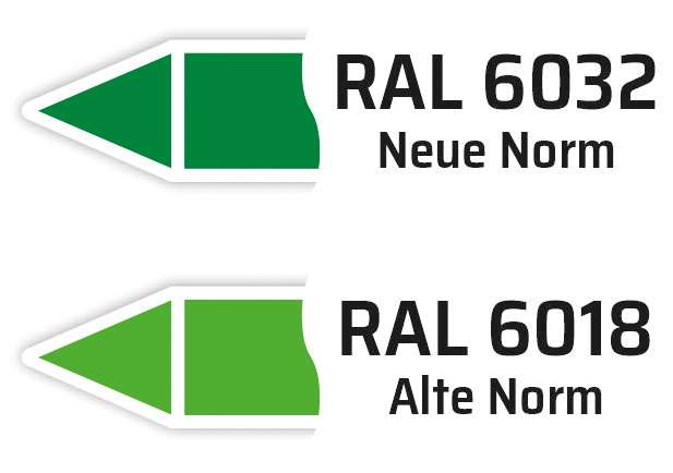 Rohrleitungskennzeichnung Glykol nach DIN 2403 | Kategorie Wasser ...