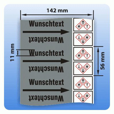 Rohrkennzeichnungsband Gruppe 3: Luft GHS