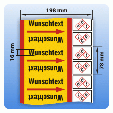 Rohrkennzeichnungsband Gruppe 4: Brennbare Gase GHS