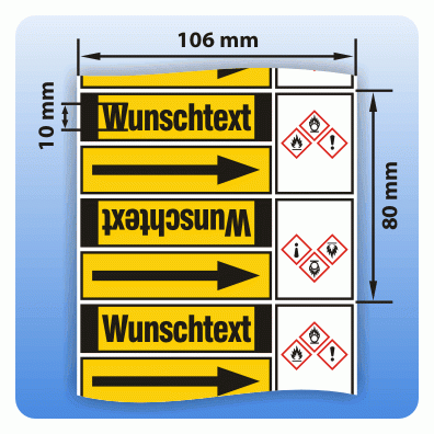 Rohrkennzeichnungsband Gruppe 5: Nichtbrennbare Gase GHS